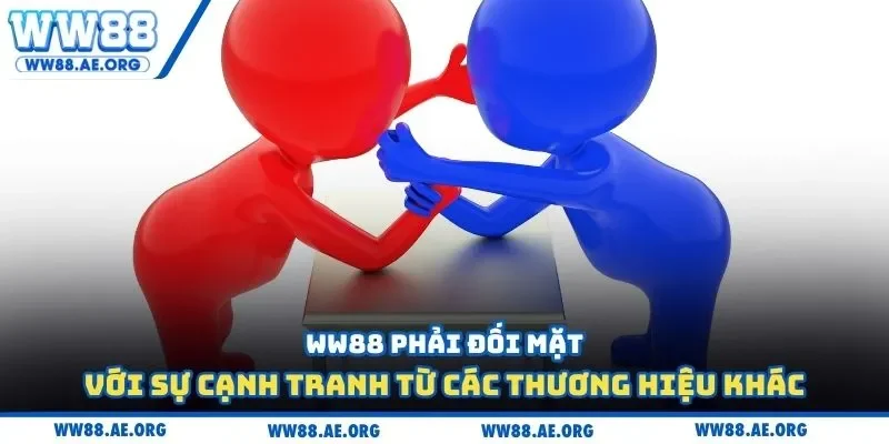 ww88 phải đối mặt với sự cạnh tranh từ các thương hiệu khác